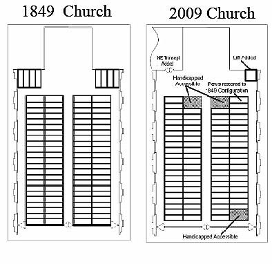 pews1849and2009
